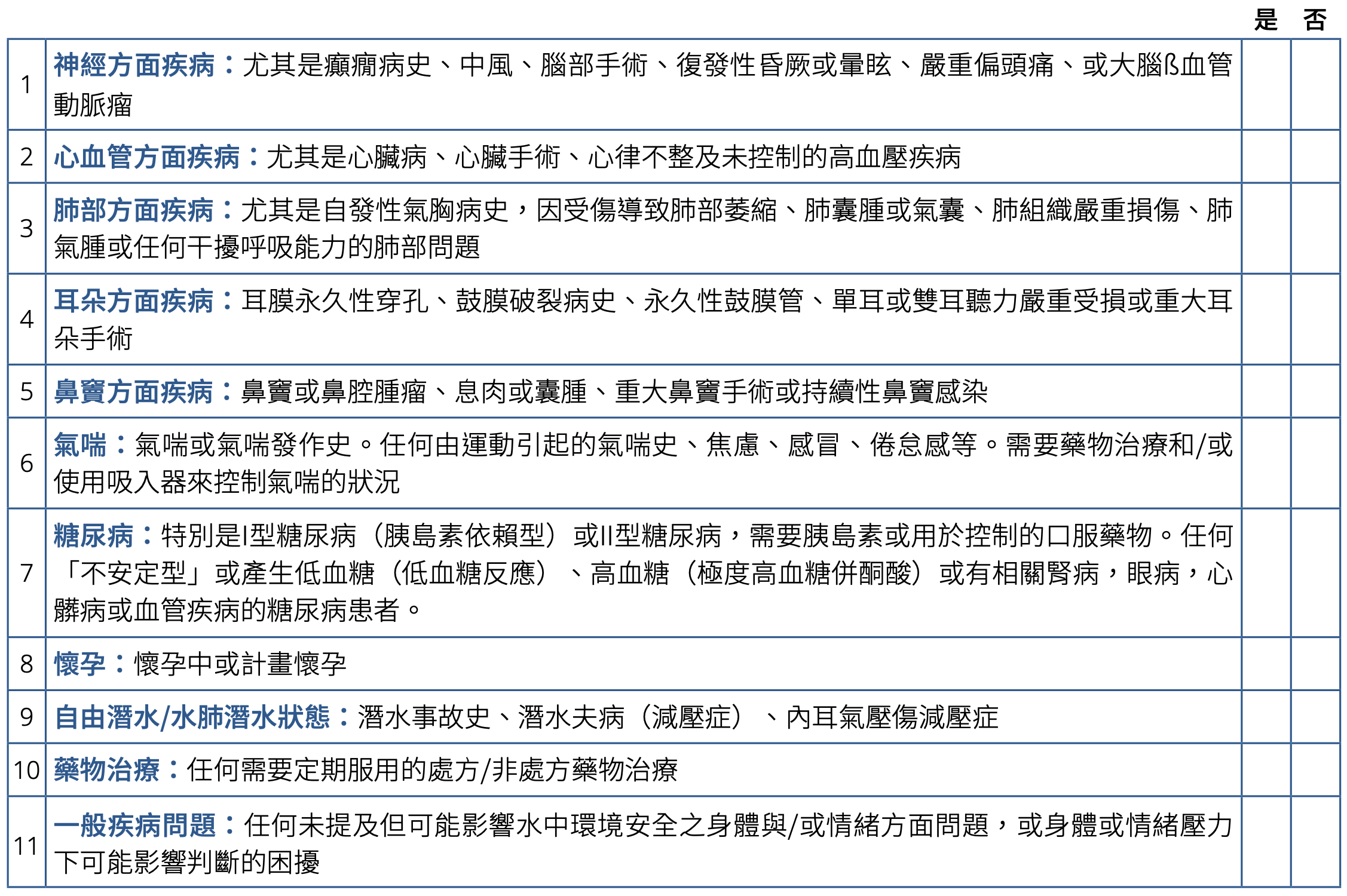 自由潛水課程自我健康評估表